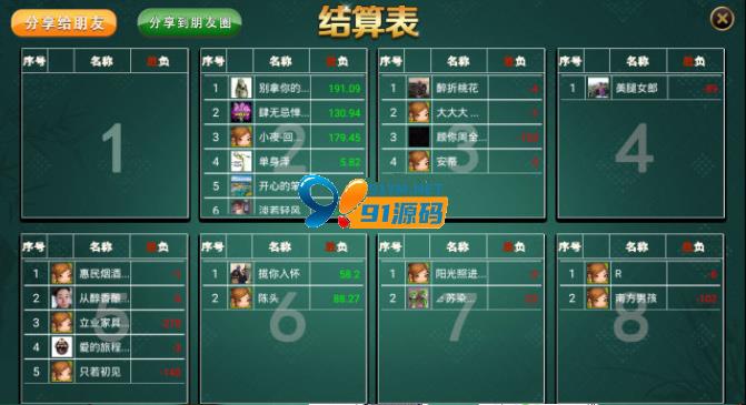 图片[2]-开船三公房卡棋牌游戏组件 大吃小三公 万博三公棋牌游戏组件